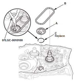 Continuously Variable Transmission (CVT) - Testing & Troubleshooting